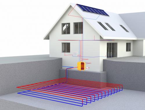 geothermal